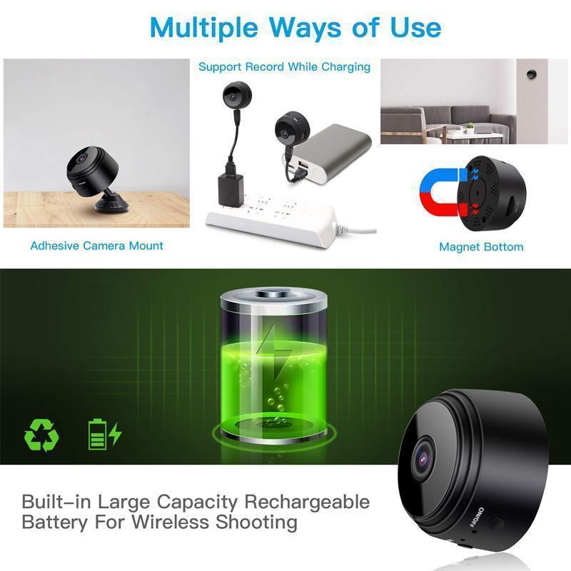 480p Magnetic WiFi Mini Camera with Night Vision and 360° Mount
