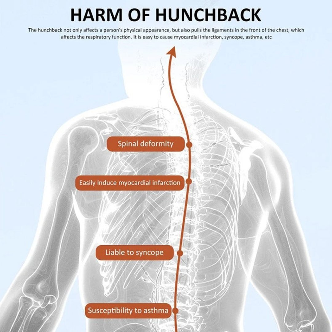 Adjustable Cervical Neck Support with Real Time Posture Feedback