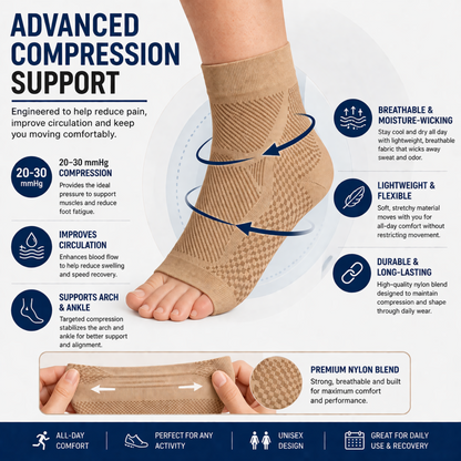 Ankle Compression Sleeve with Breathable Nylon Knit