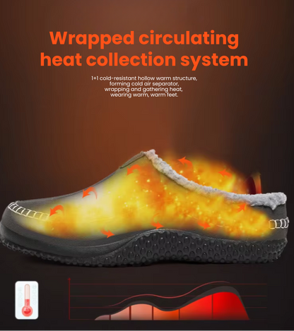 Barefoot Comfort Slippers – Ultra-Warm & Flexible for Natural Movement
