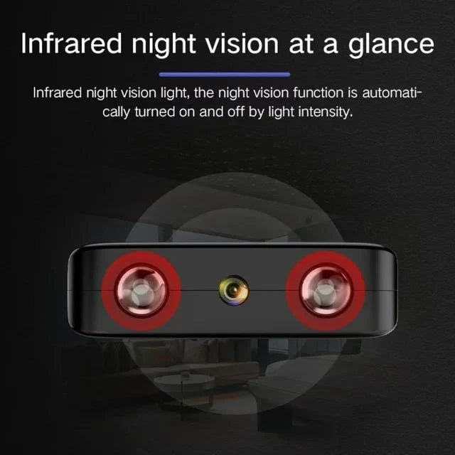 Compact Micro HD WiFi Camera with 1080P Video, Audio and Night Vision
