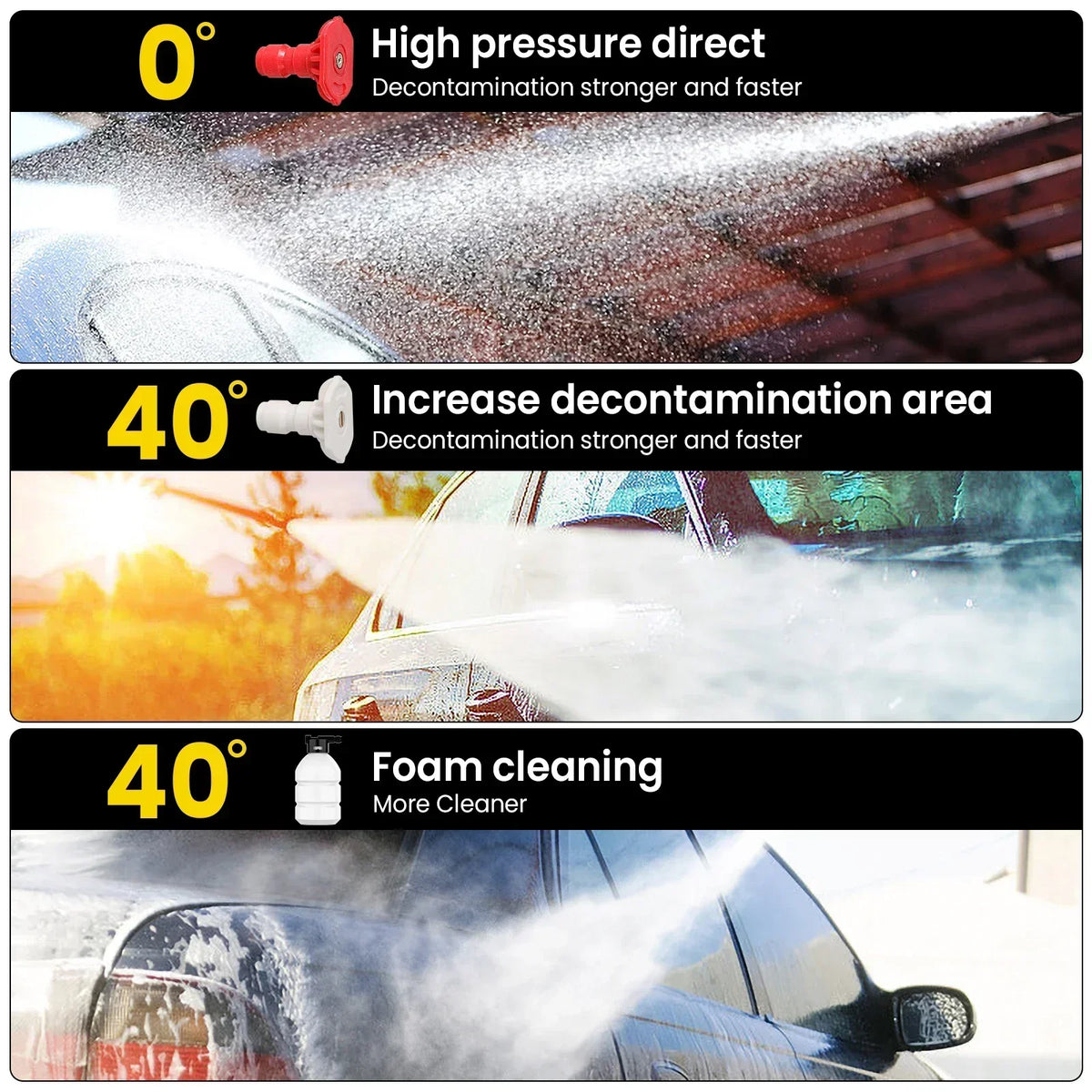 Cordless High Pressure Washer with Rechargeable Battery and Adjustable Nozzle