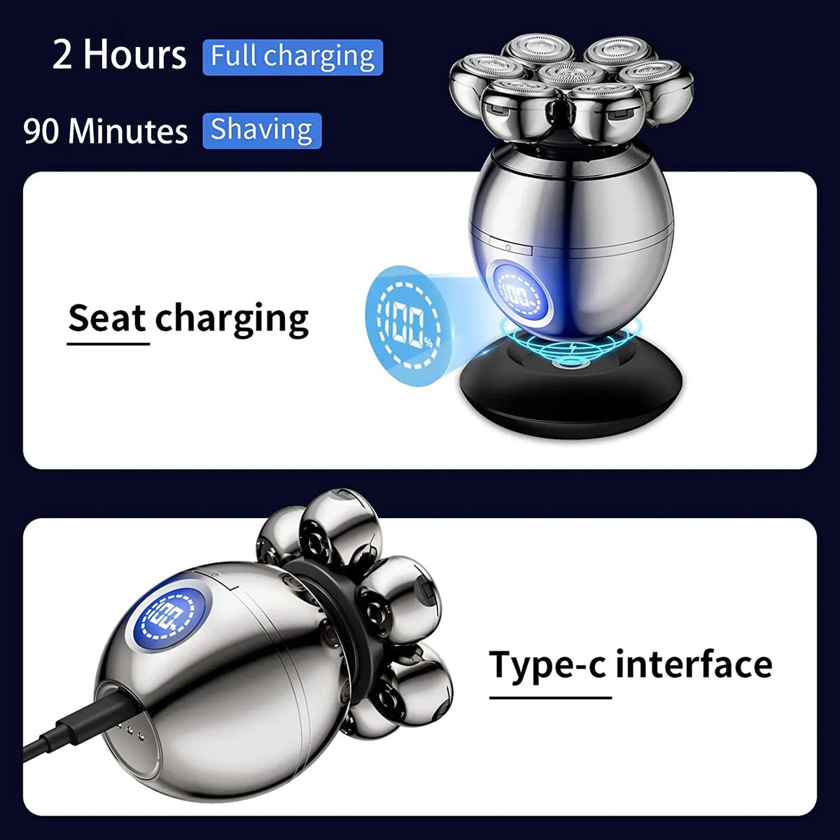 FlexiShave Pro 7D Electric Razor for Smooth and Comfortable Shaving