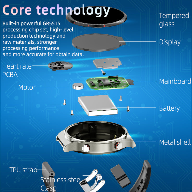 Health Smartwatch with EKG SpO2 Heart Rate and Sports Tracking