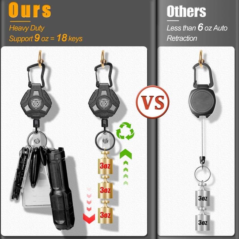 Heavy-Duty Retractable Keychain Badge Reel with Steel Cable