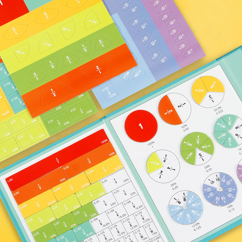 Magnetic Fraction Disk Demonstrator for Hands-On Fraction Learning