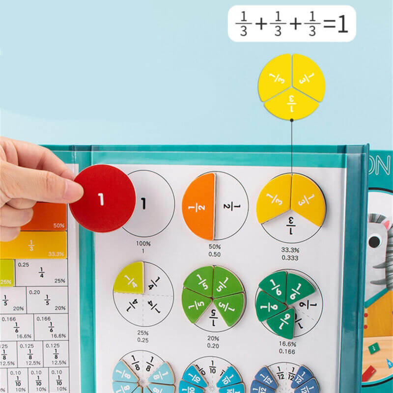 Magnetic Fraction Disk Demonstrator for Hands-On Fraction Learning