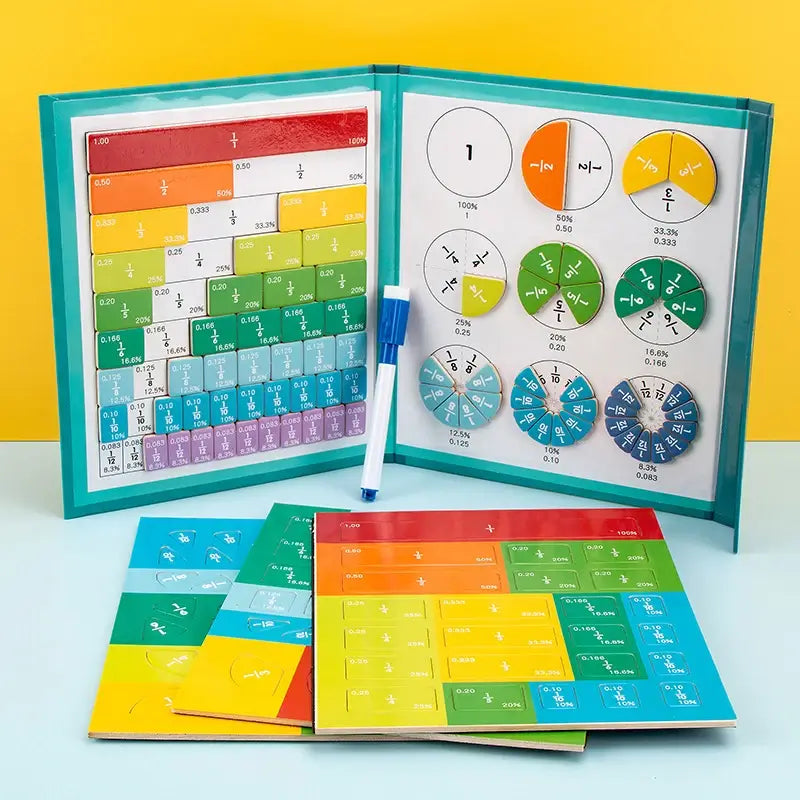 Magnetic Fraction Disk Demonstrator for Hands-On Fraction Learning