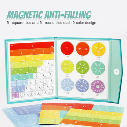 Magnetic Fraction Disk Demonstrator for Hands-On Fraction Learning