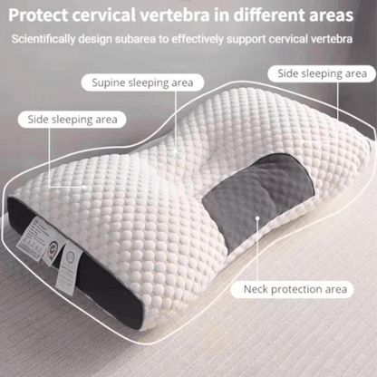 Orthopedic Pillow with Ergonomic Head and Neck Support