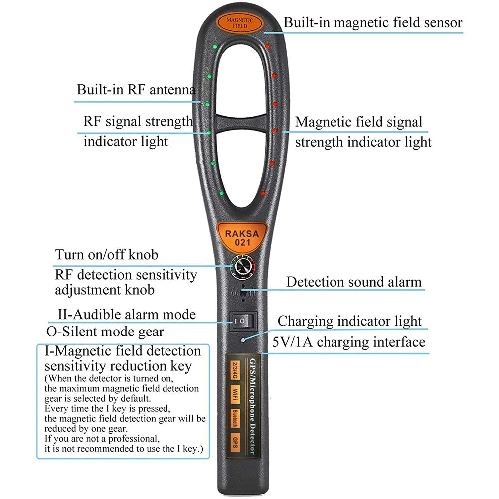 Personal GPS Tracker Detector with Long Battery Life and Detection Tube