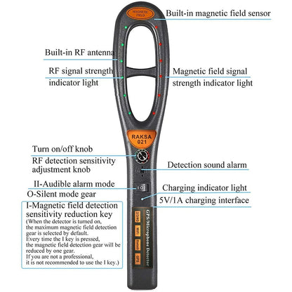 Personal GPS Tracker Detector with Long Battery Life and Detection Tube