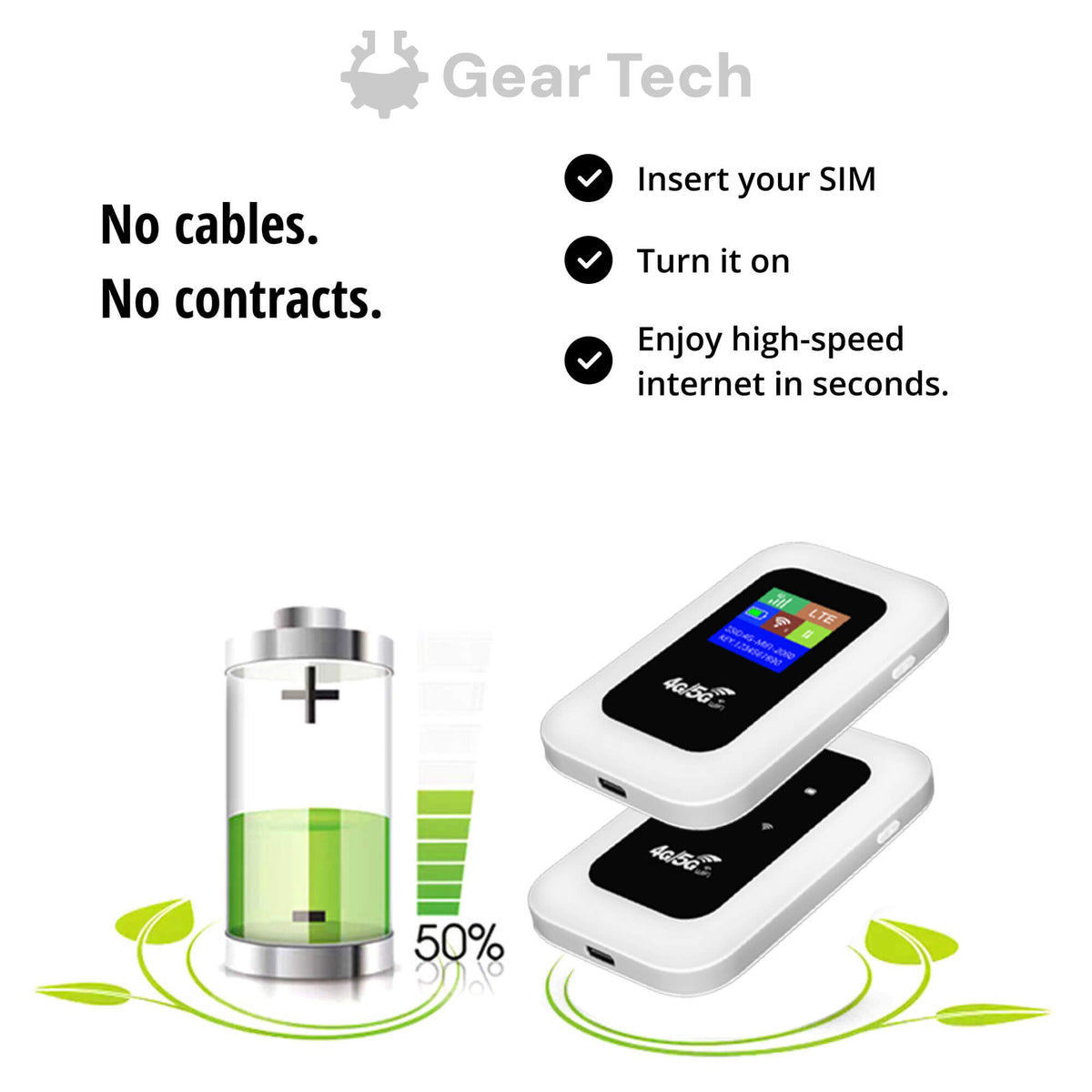 Portable 5G SIM WiFi Router with Battery for Travel and Home