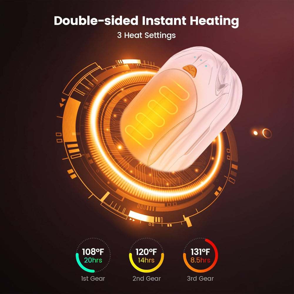 Rechargeable Electric Hand Warmers Dual Pack Portable Pocket Heating Set