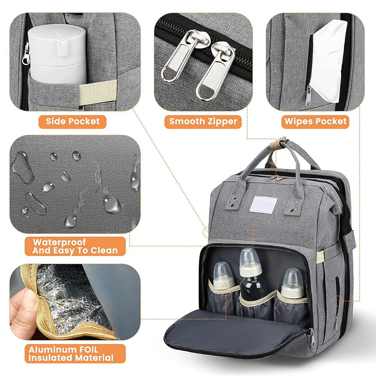 Smart Mummy Nappy Bag with Foldable Baby Bed Waterproof Travel Backpack