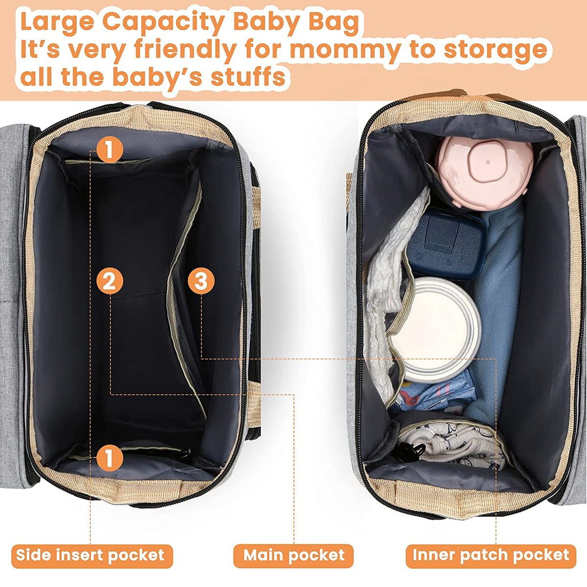 Smart Mummy Nappy Bag with Foldable Baby Bed Waterproof Travel Backpack