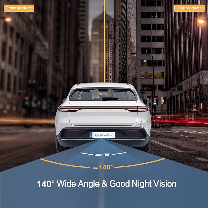 Solar-Powered Wireless HD Rearview Camera IP67