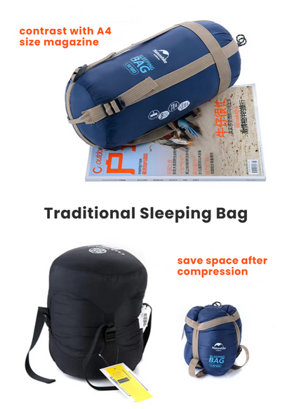 Summer Sleeping Bag – Lightweight & Compact for Camping