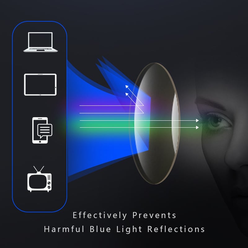 Ultra-Light Progressive Anti-Blue Light Glasses with Titanium Frame