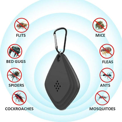 Ultrasonic Tick and Flea Protection Device for Pets with Rechargeable Battery