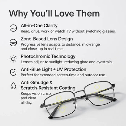 Unisex Progressive Multifocal Reading Glasses with Blue Light and Scratch-Resistant Lenses